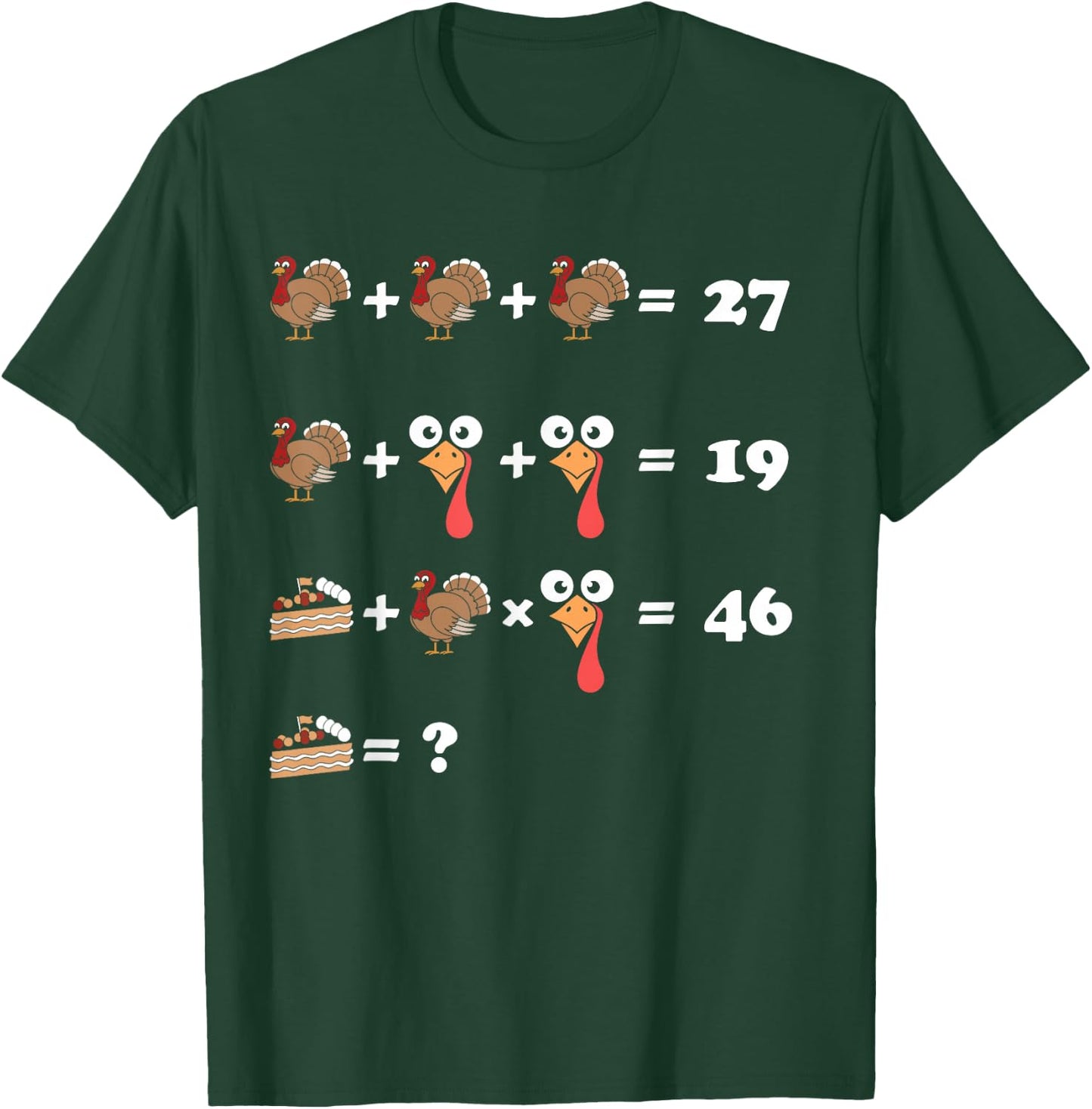 Thanksgiving Math Equation count answer pie T-Shirt - T-Shirt | Forest