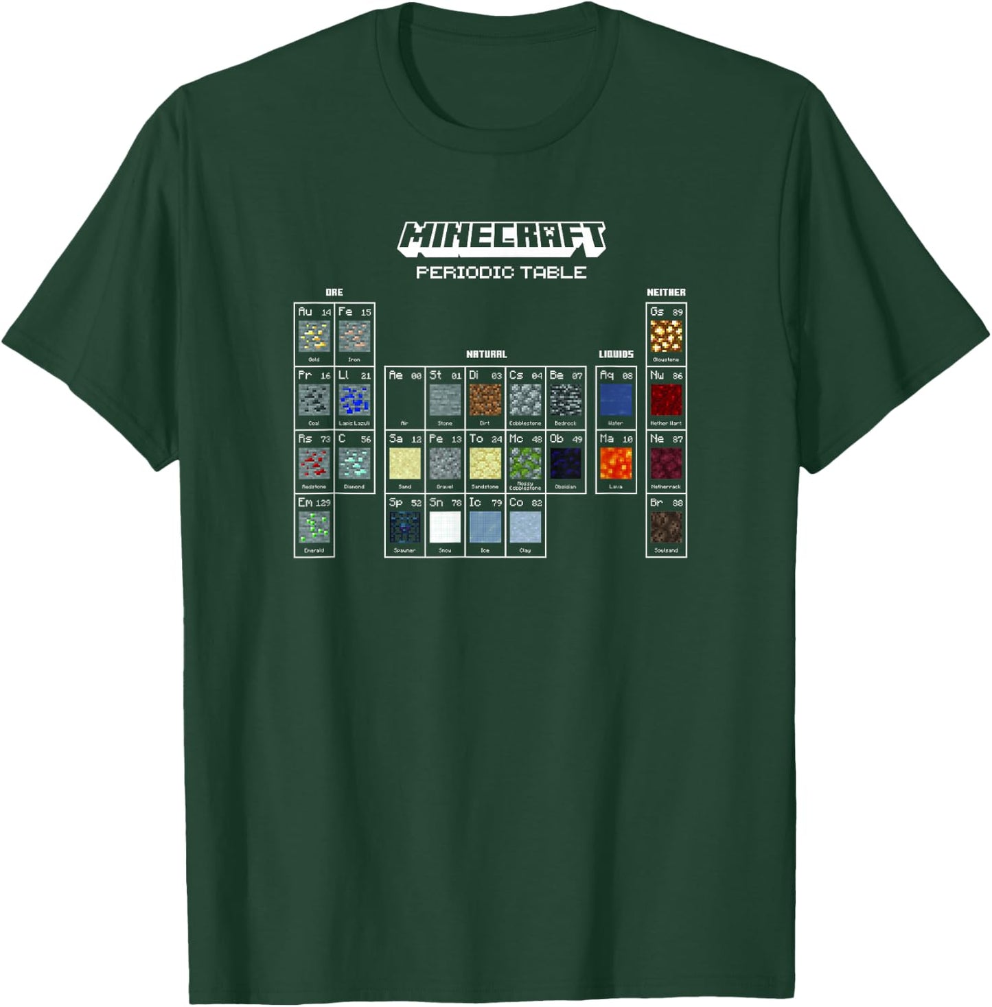 Minecraft Periodic Table Of Blocks , black T-Shirt - T-Shirt | Forest
