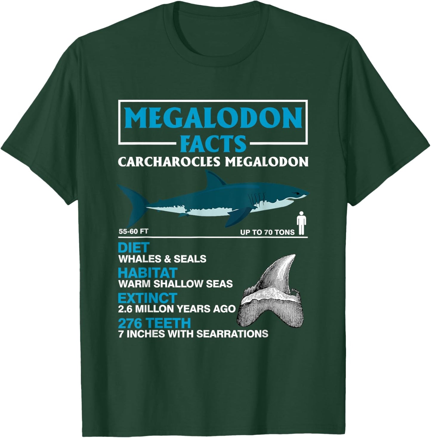 Meg Megalodon Facts Carcharocles Megalodon Prehistoric Shark T-Shirt - T-Shirt | Forest