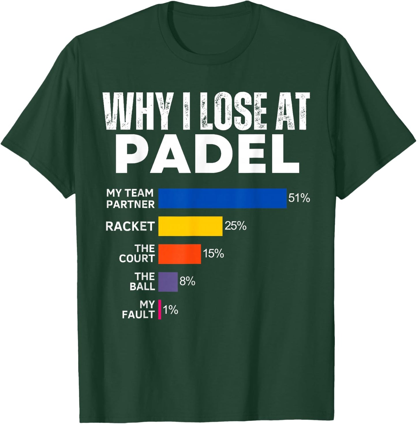 Why I Lose at Padel Tennis Funny Excuses and Men T-Shirt - T-Shirt | Forest
