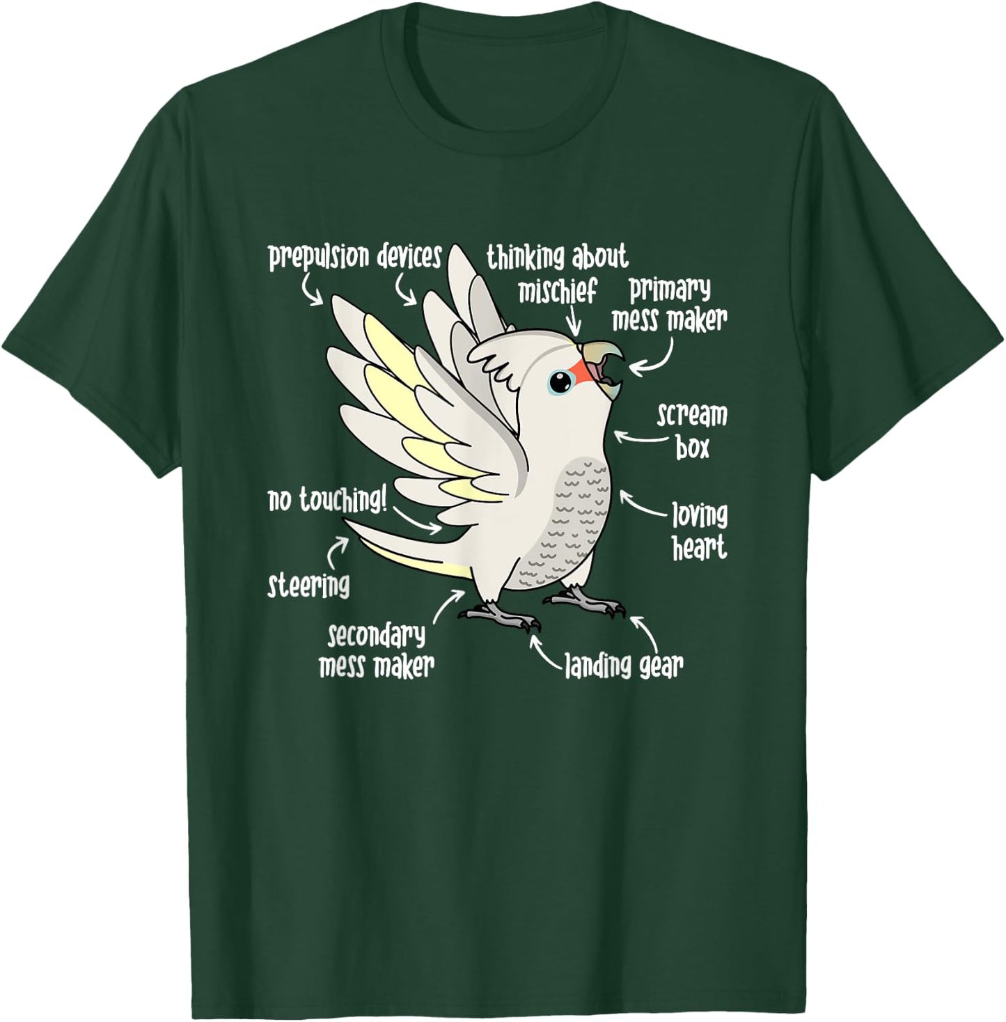Parrot Anatomy I Goffins Cockatoo T-Shirt - T-Shirt | Forest
