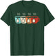 Retro Tea Cup Vintage Tea Lovers Tea Women Men T-Shirt - T-Shirt | Forest