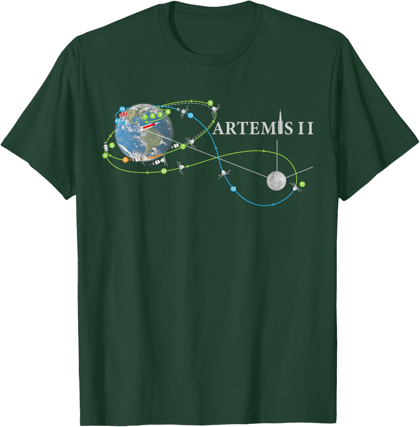 Artemis 2 Track Map SLS Rocket Start Mission to the Moon , black T-Shirt - T-Shirt | Forest