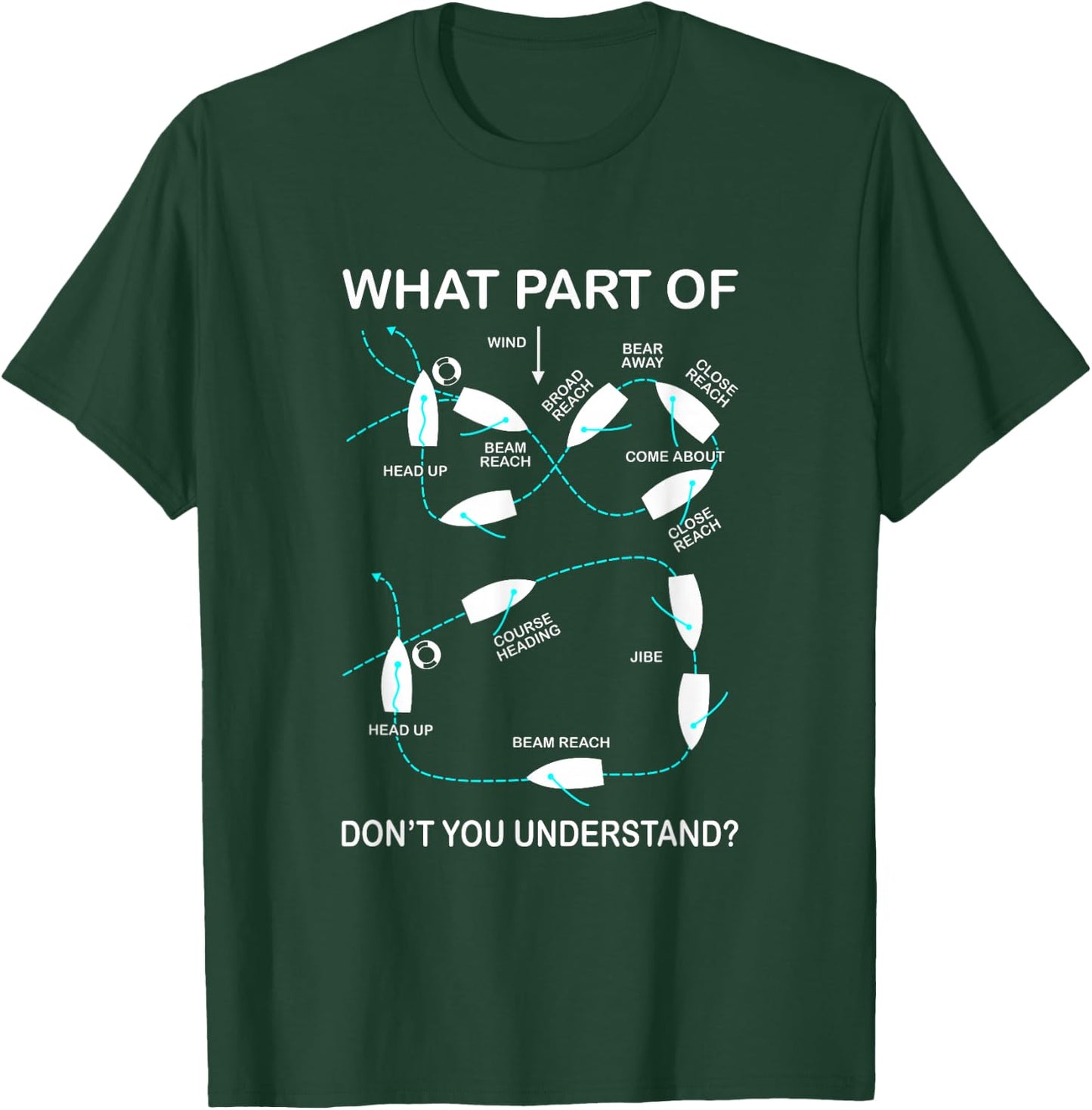 What Part Of Sailing Don't You Understand Captain Sailboat T-Shirt - T-Shirt | Forest