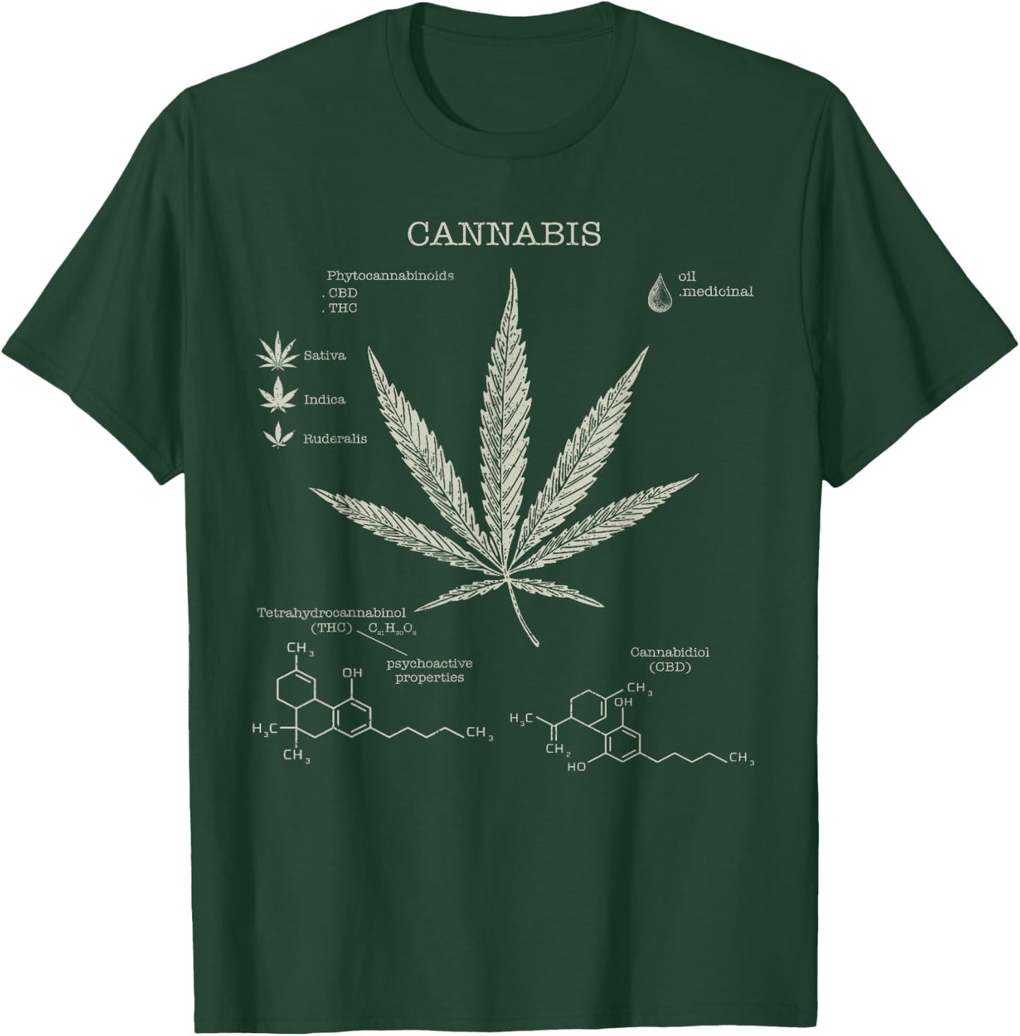 Marijuana Molecule Science Weed Cannabis Shirt T-Shirt - T-Shirt | Forest