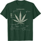 Marijuana Molecule Science Weed Cannabis Shirt T-Shirt - T-Shirt | Forest