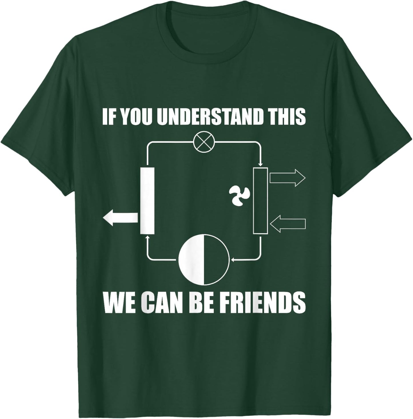 Funny HVAC Tech AC Repairman HVAC Technician T-Shirt - T-Shirt | Forest