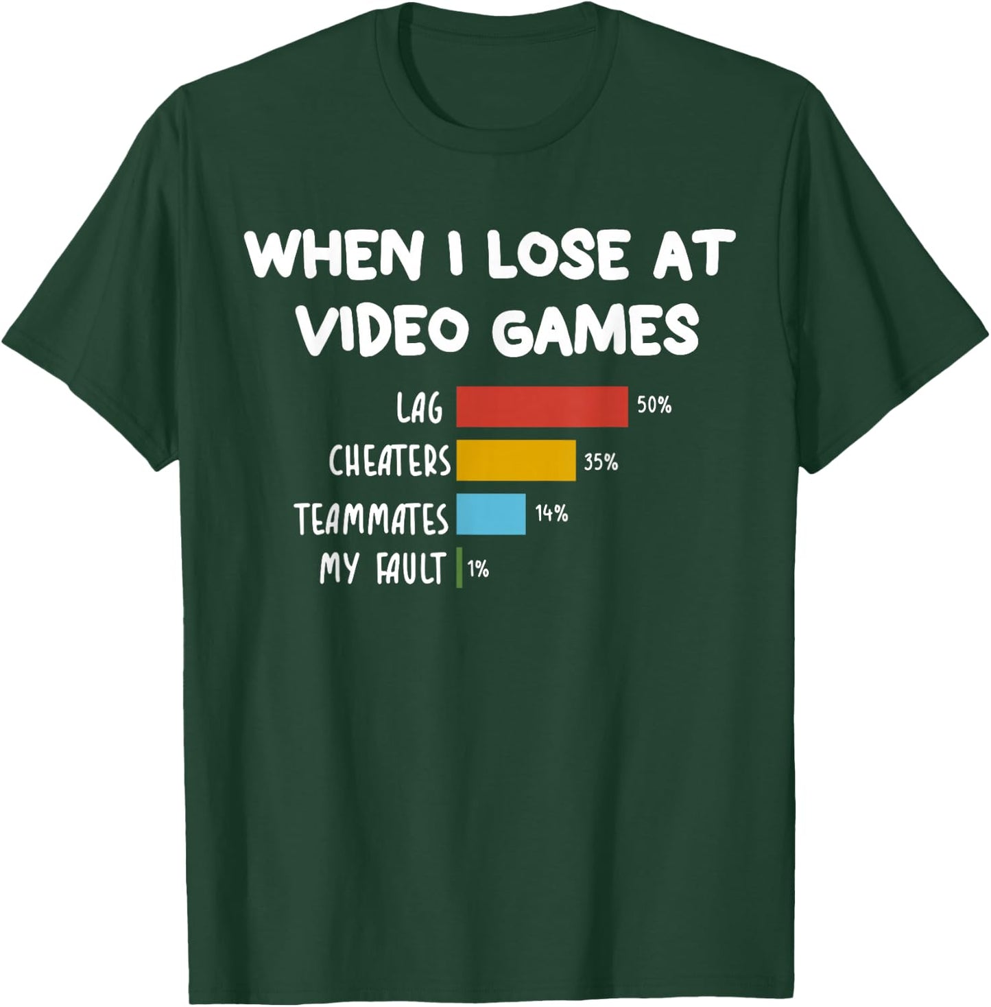 Funny When I Lose At Video Games Lag Cheaters Teammates T-Shirt - T-Shirt | Forest