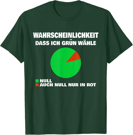 Green No Thank You Wahrscheinlichkeit dass ich Grün wähle Null , black T-Shirt - T-Shirt | Forest