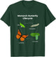 Monarch Butterfly Lifecycle T-Shirt - T-Shirt | Forest