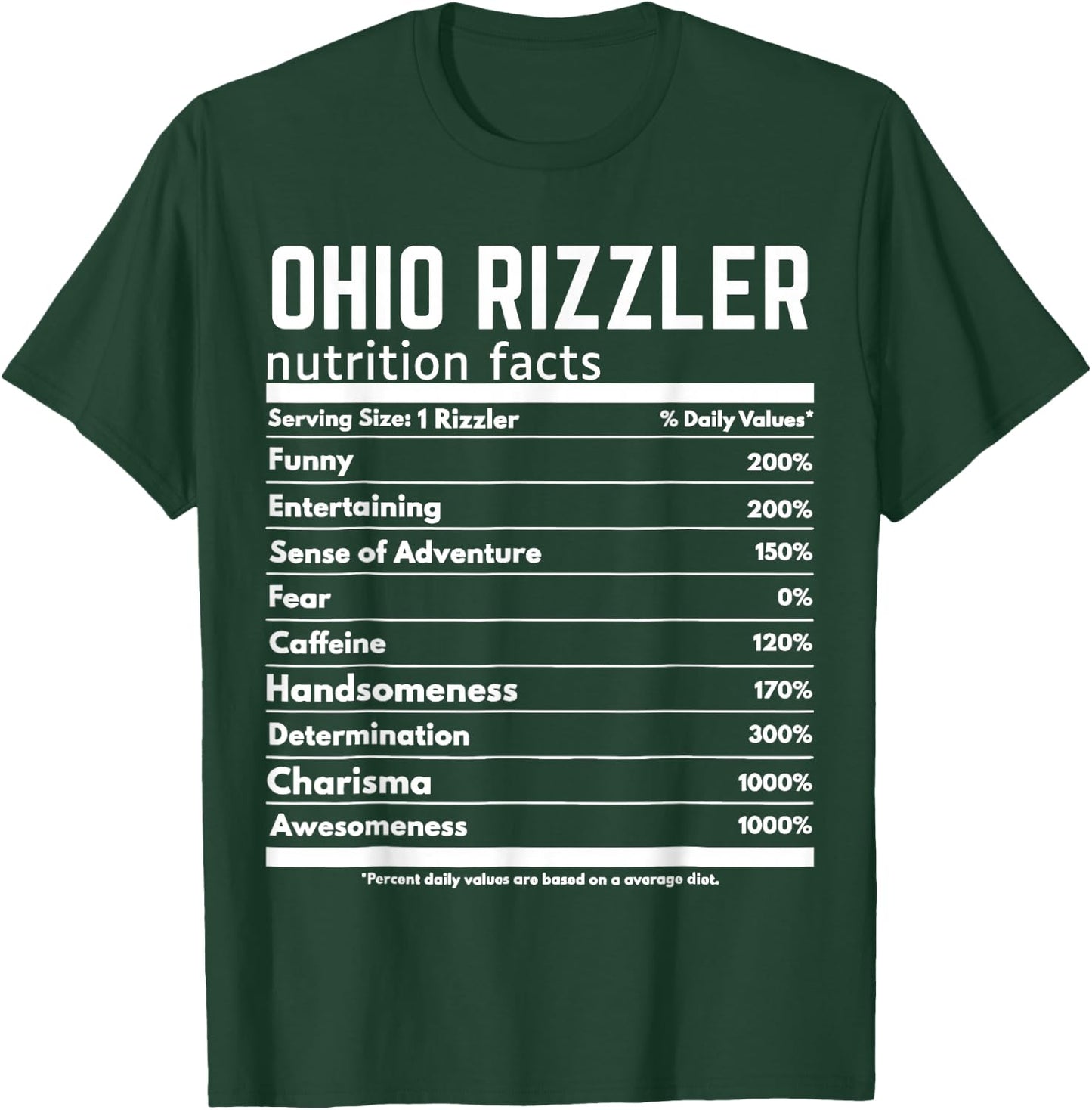 Ohio RIzzler Nutrition Facts Meme Rizz Internet Memes Gen Z T-Shirt - T-Shirt | Forest