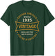 Vintage 90th Birthday Born in 1935 Vintage 90 Years Gift , Black, S T-Shirt - T-Shirt | Forest
