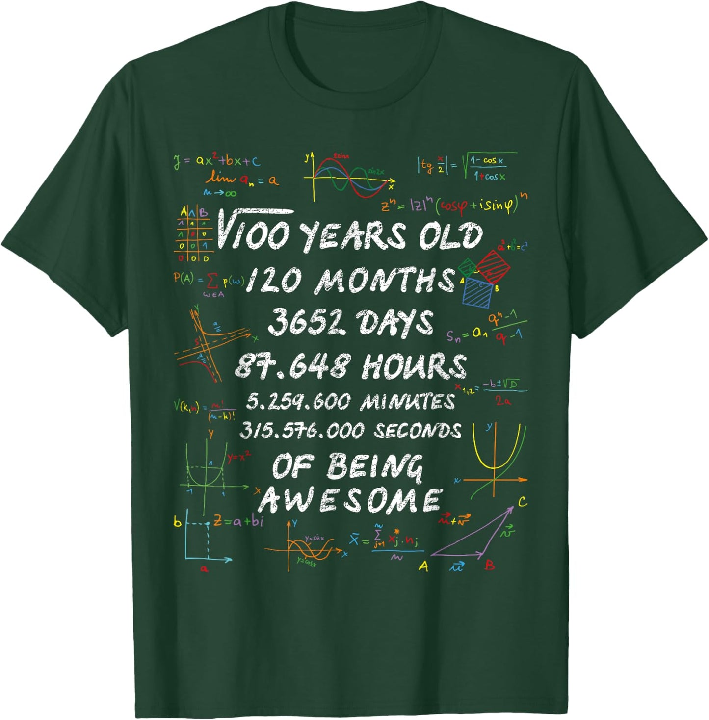 Square Root of 100 10th Birthday 10 Years Old Math Nerd T-Shirt - T-Shirt | Forest