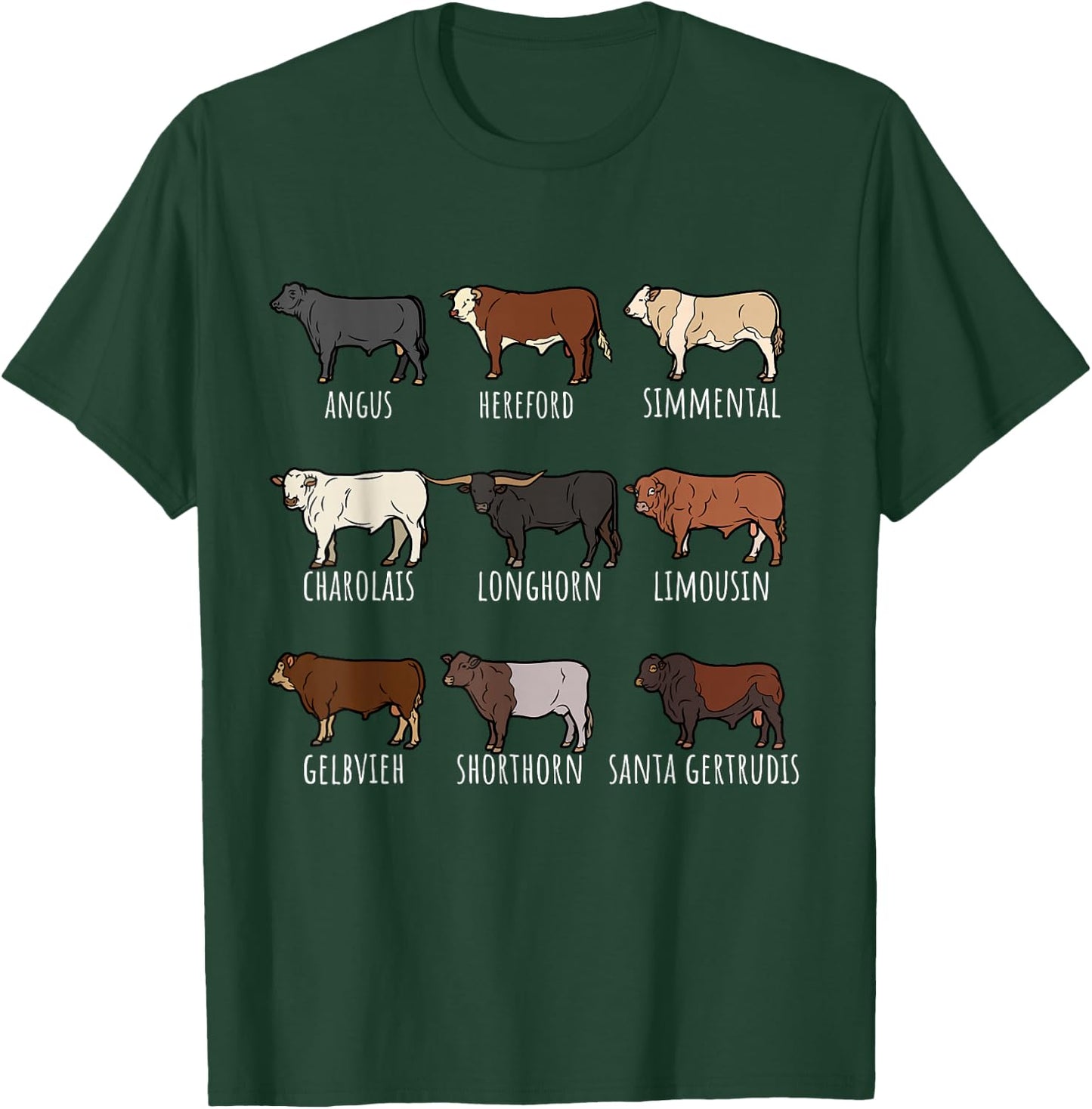 Type of Cow Breed Cattle Collection West Bulls Angus Farmer T-Shirt - T-Shirt | Forest