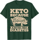 Keto Shirt Bacon Funny Ketogenic Diet Food Meat Bacon Lover T-Shirt - T-Shirt | Forest