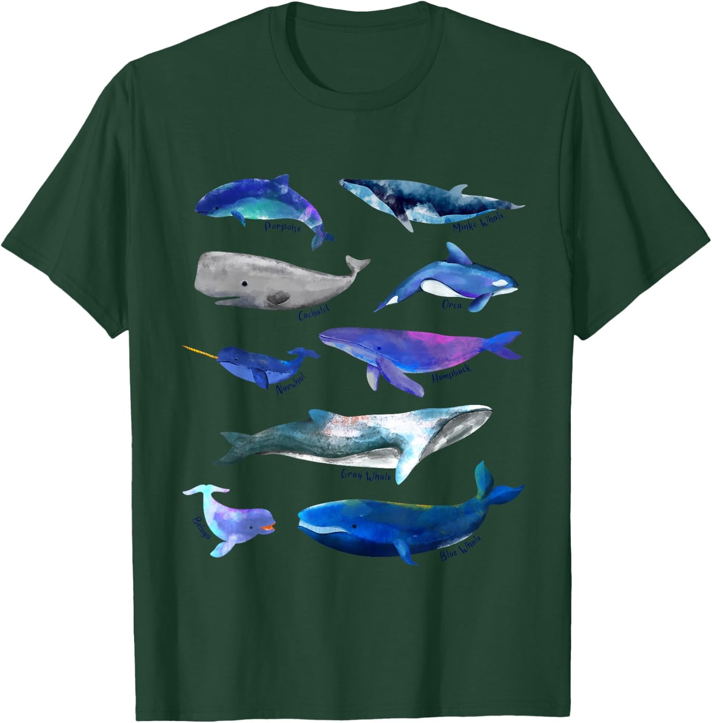 Whales Drawings - Whales Species T-Shirt - T-Shirt | Forest