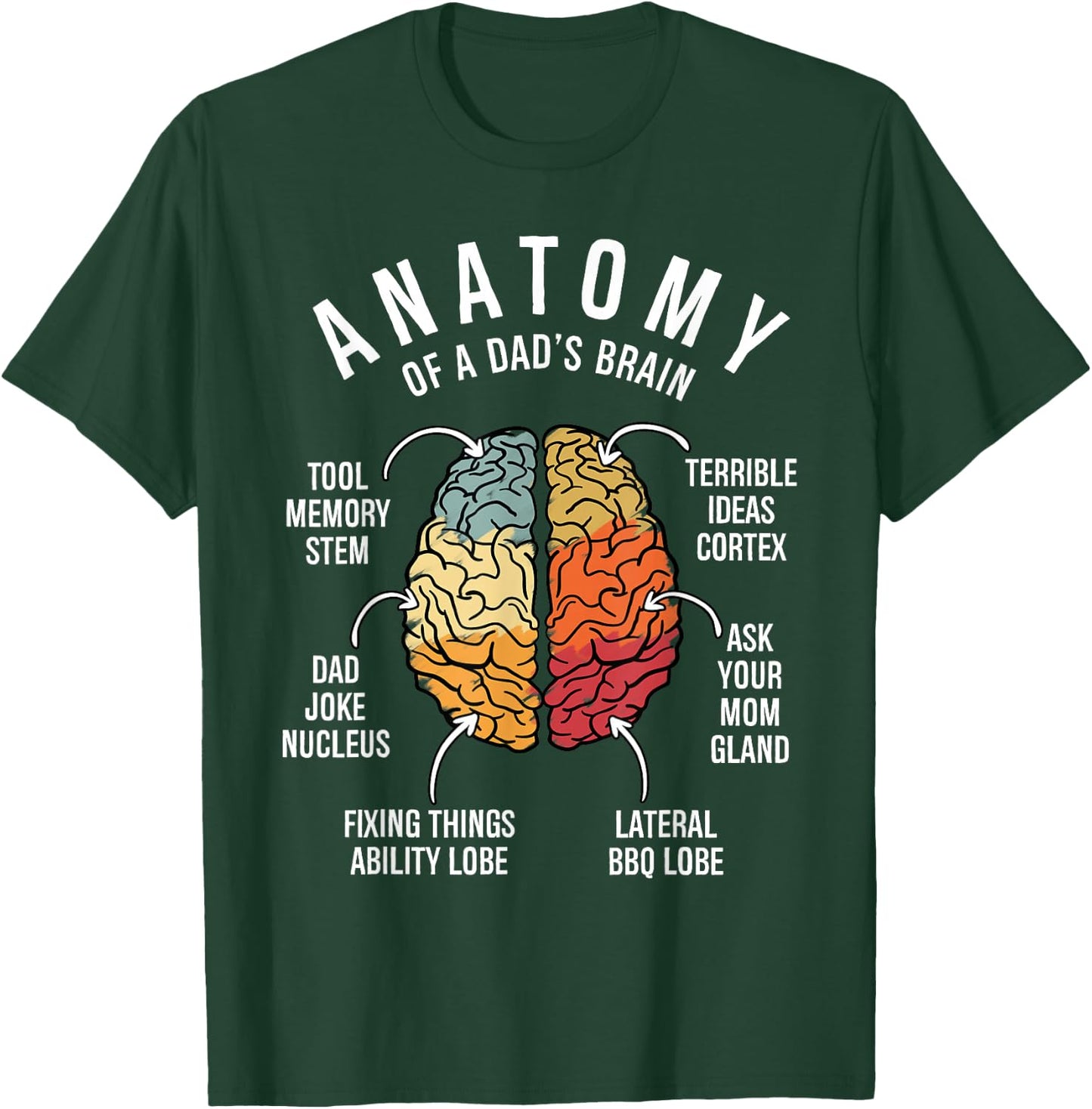 Anatomy of a Dad's Brain Funny Dad Family Humor Father's Day T-Shirt - T-Shirt | Forest