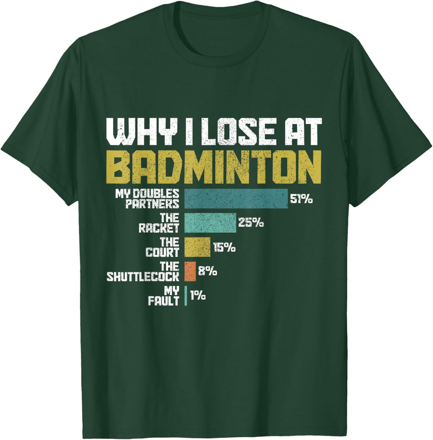 Badminton Player Why I Lose At Badminton Funny T-Shirt - T-Shirt | Forest