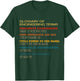 Funny Glossary of Engineering Terms Classic Costume T-Shirt - T-Shirt | Forest