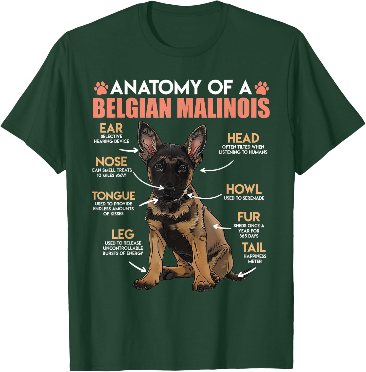 ANATOMY OF A MALINOIS Belgian Shepherd Dog Owners T-Shirt - T-Shirt | Forest