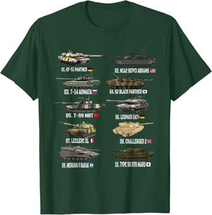 Top 10 Best Main Battle Tanks Abrams M1A2 SEPV3 Merkava V T-Shirt - T-Shirt | Forest