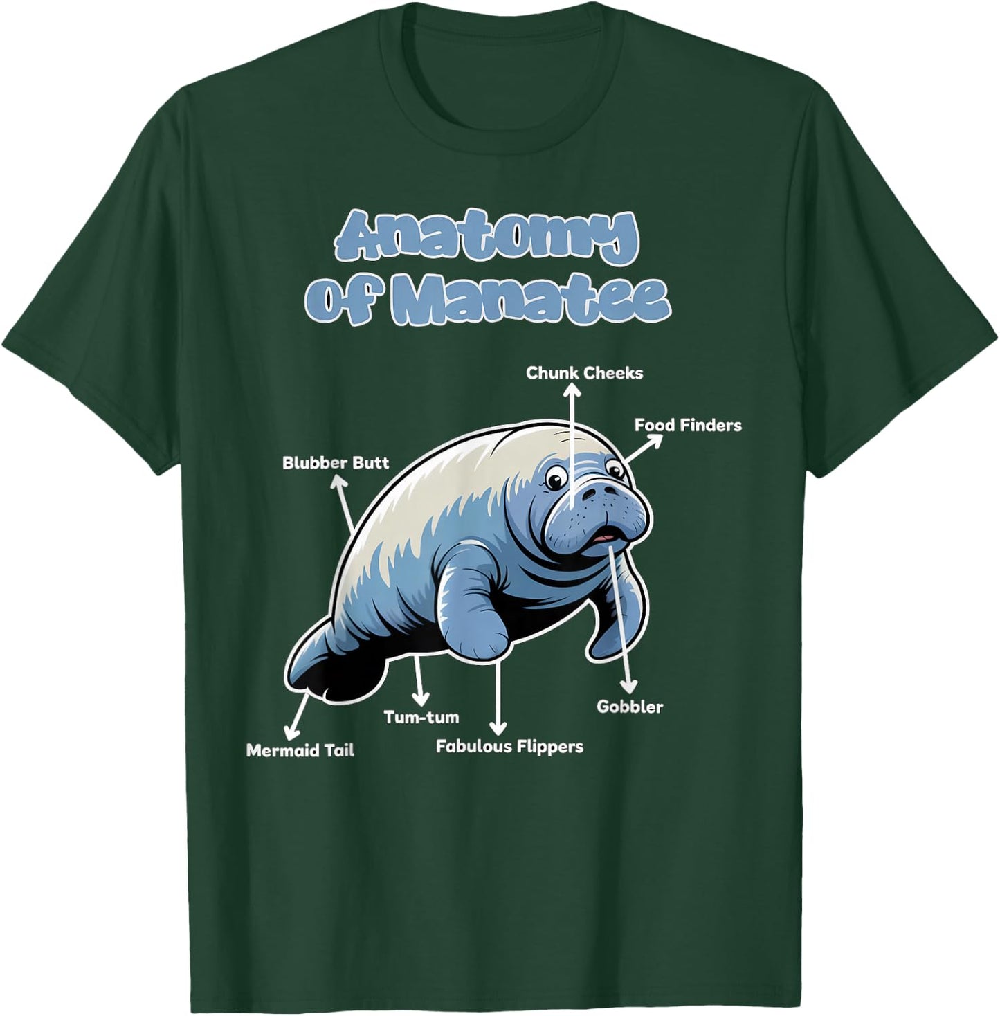 Anatomy Of Manatee Manatees Sea Animal Sea Cow Manatee T-Shirt - T-Shirt | Forest