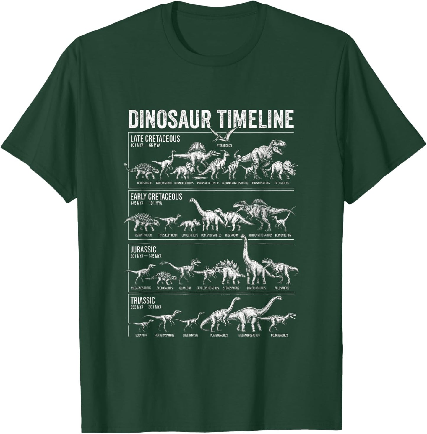 Dinosaur Timeline Prehistoric ERAS Paleontology Chart T-Shirt - T-Shirt | Forest