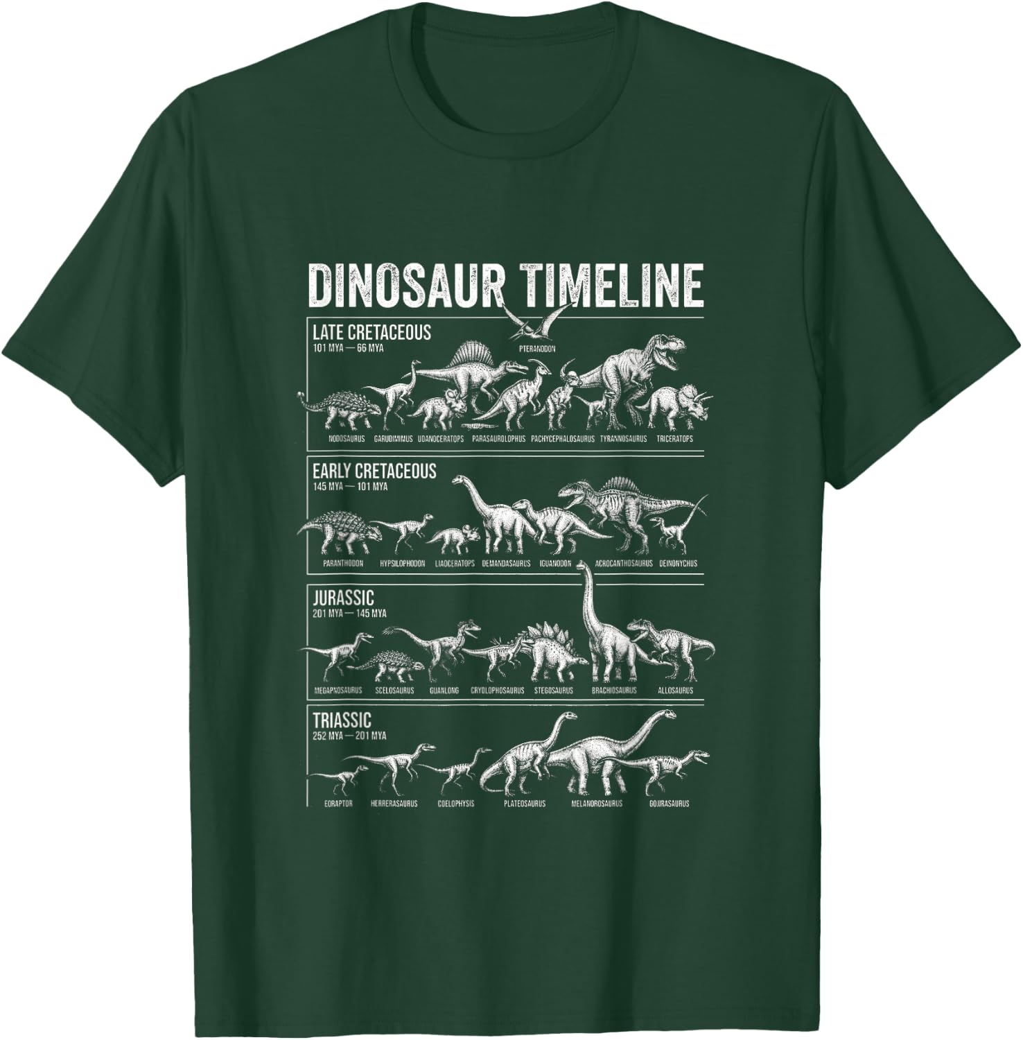 Dinosaur Timeline Prehistoric ERAS Paleontology Chart T-Shirt - T-Shirt | Forest