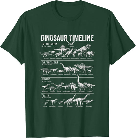 Dinosaur Timeline Prehistoric ERAS Paleontology Chart T-Shirt - T-Shirt | Forest