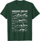 Dinosaur Timeline Prehistoric ERAS Paleontology Chart T-Shirt - T-Shirt | Forest