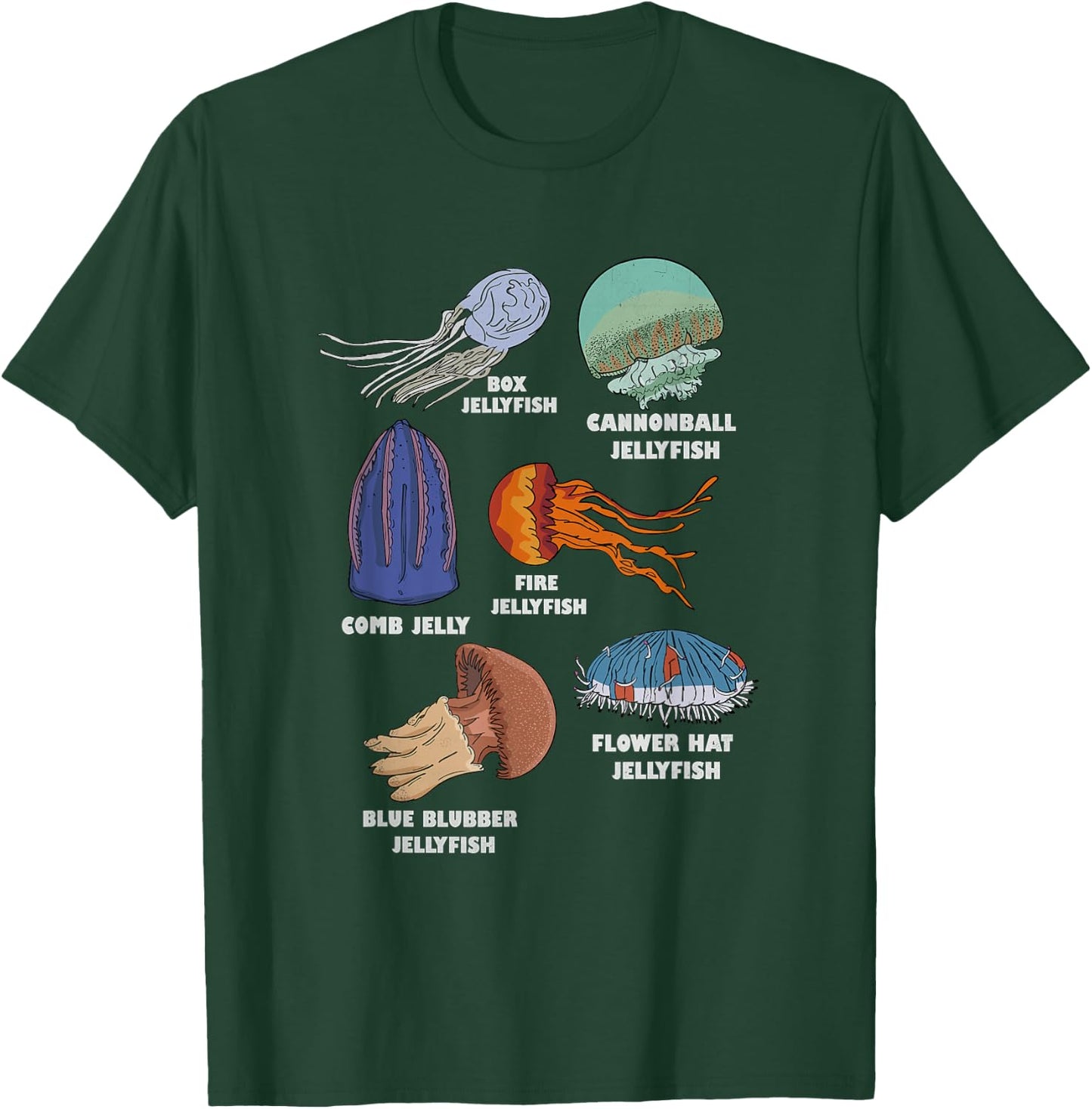 Jellyfish Types Marine Biology Ocean Jellyfish T-Shirt - T-Shirt | Forest