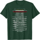 Titanic 1912 Sinking Ship Vintage Collection - Erwachsene , Schwarz, S, Kurzarm, Retro, Vintage, Collectible, Themed, 1912 T-Shirt - T-Shirt | Forest