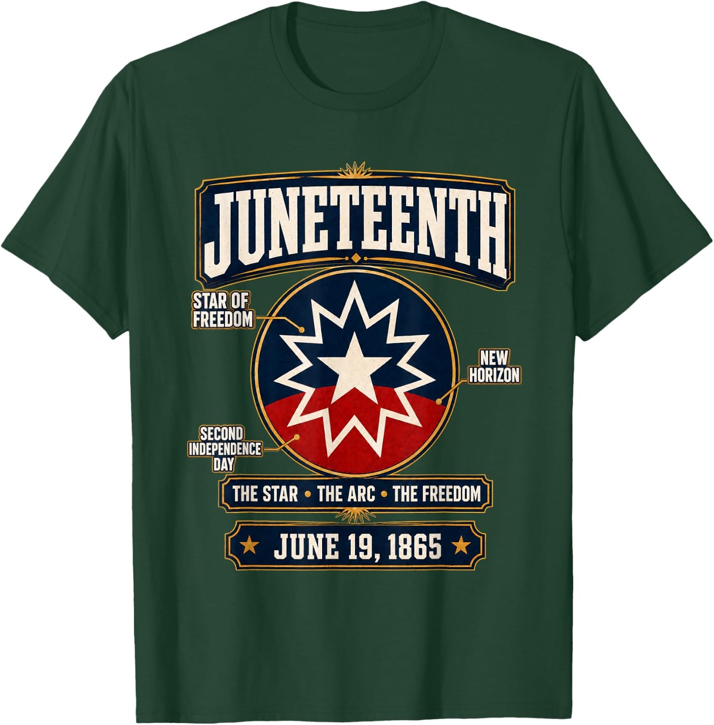 Juneteenth Flag Red White Blue Meaning Black Freedom Day Men T-Shirt - T-Shirt | Forest