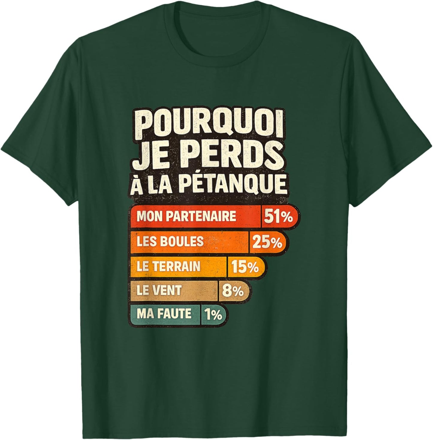 Pourquoi Je Perds à la Pétanque Humour Joueur de Boules T-Shirt - T-Shirt | Forest