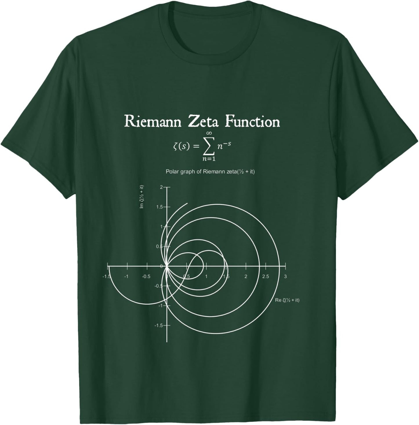 Riemann Zeta Function Graph Physics Math Teacher Nerdy Gift T-Shirt - T-Shirt | Forest