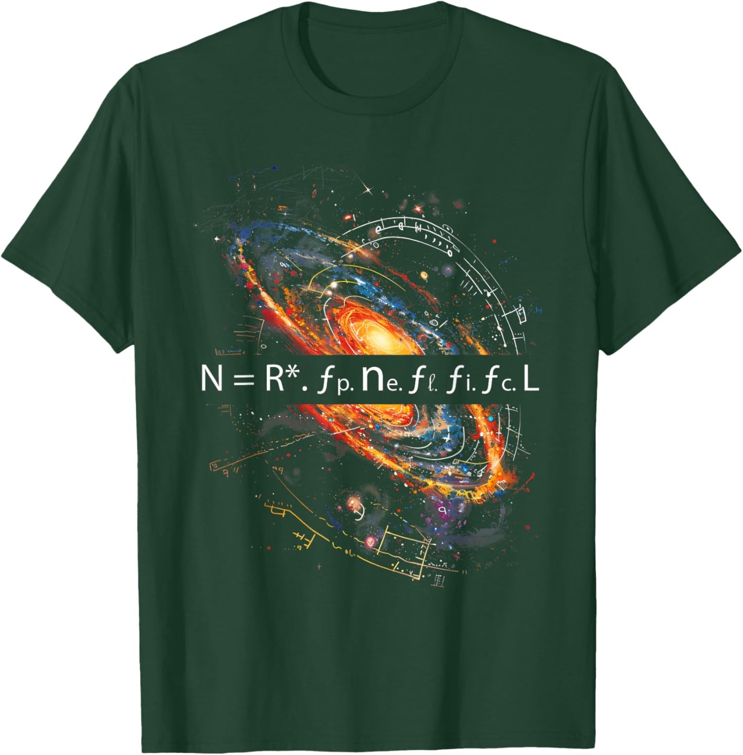 Drake Equation Estimation of Alien Civilizations T-Shirt - T-Shirt | Forest