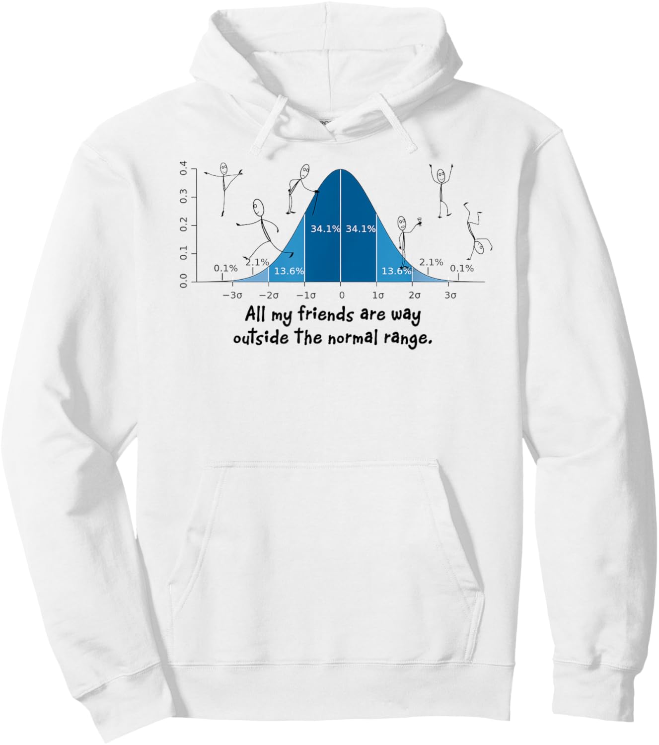 Math Science Statistics Normal Deviation funny Hoodie - Hoodie | White