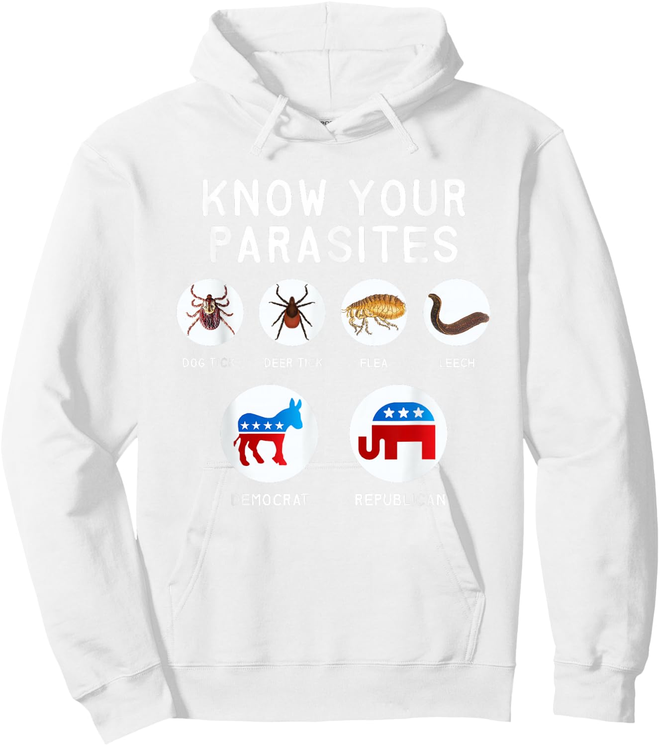 Libertarian - Know Your Parasites Hoodie - Hoodie | White