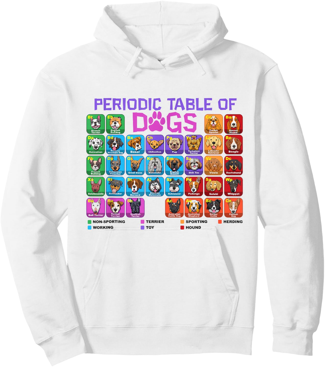 Periodic Table of Dogs Pet Puppy Science Dog Lover Dog Owner Hoodie - Hoodie | White