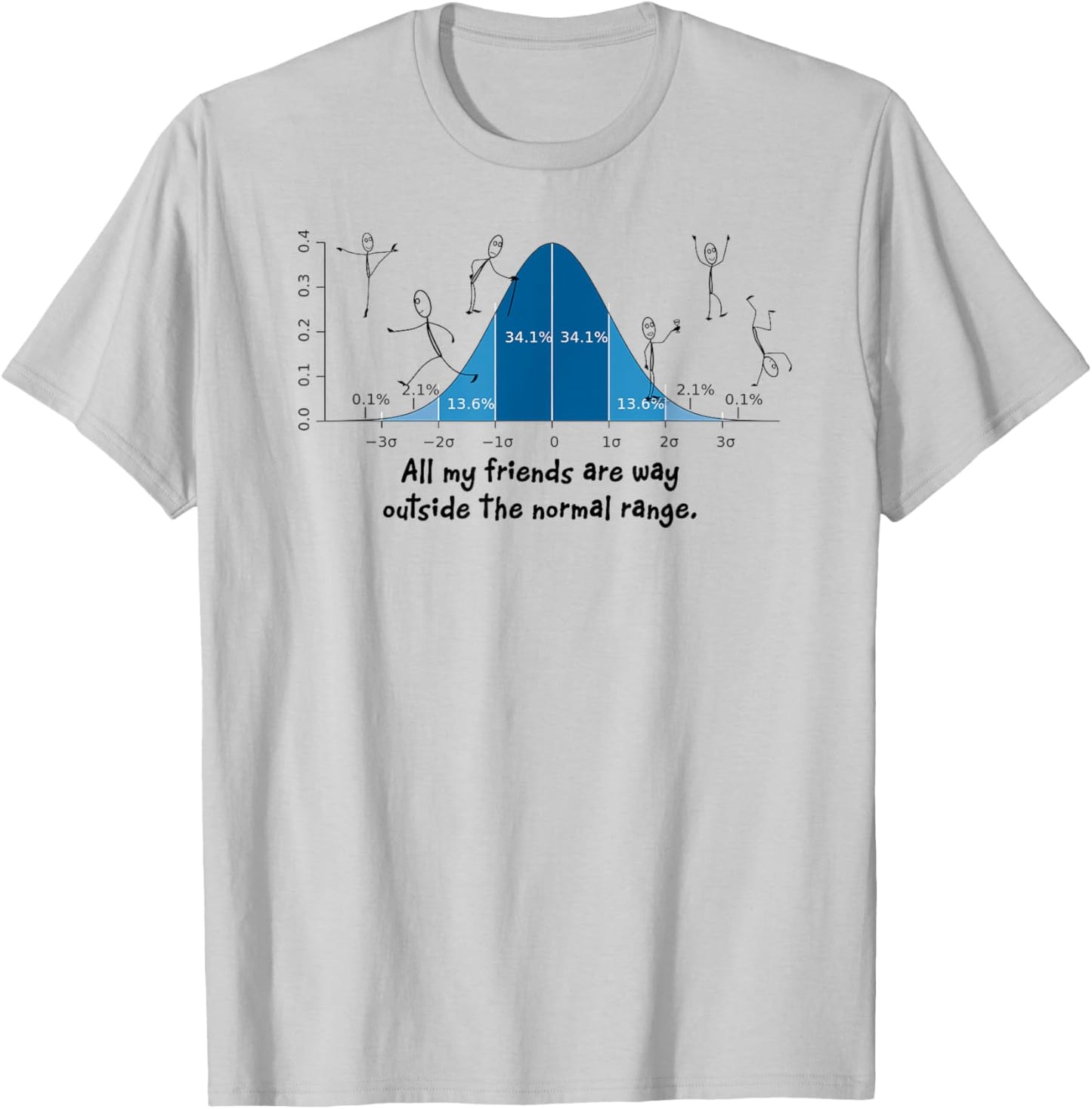 Math Science Statistics Normal Deviation funny T-Shirt - T-Shirt | Ash