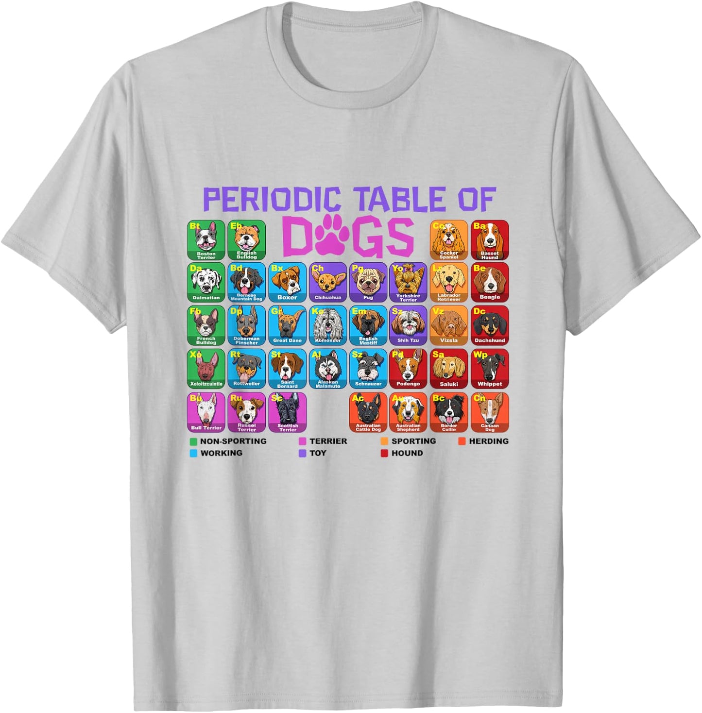 Periodic Table of Dogs Pet Puppy Science Dog Lover Dog Owner T-Shirt - T-Shirt | Ash