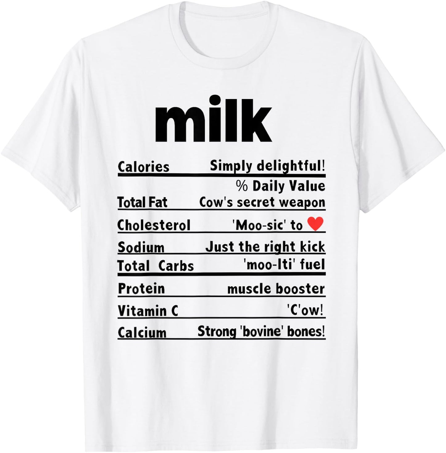 Funny Milk Thanksgiving Ingredients sides Nutrition facts T-Shirt - T-Shirt | White