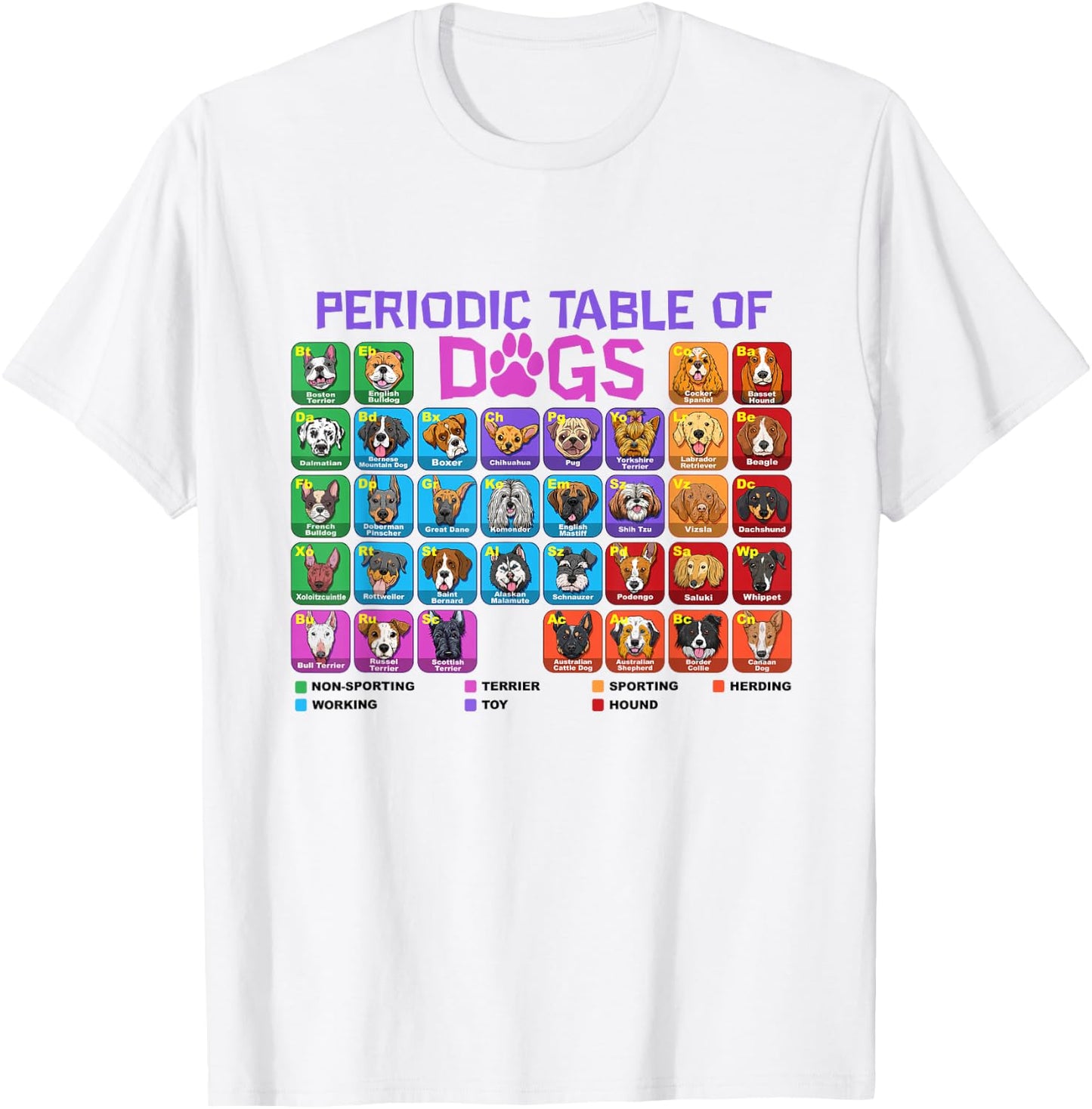 Periodic Table of Dogs Pet Puppy Science Dog Lover Dog Owner T-Shirt - T-Shirt | White