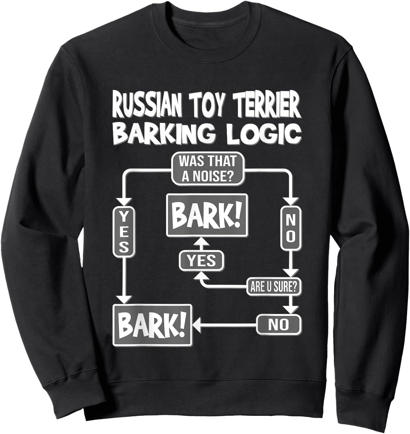 Dog Barking Logic, funny dog gift, Funny Russian Toy Terrier Sweatshirt - Sweatshirt | Black