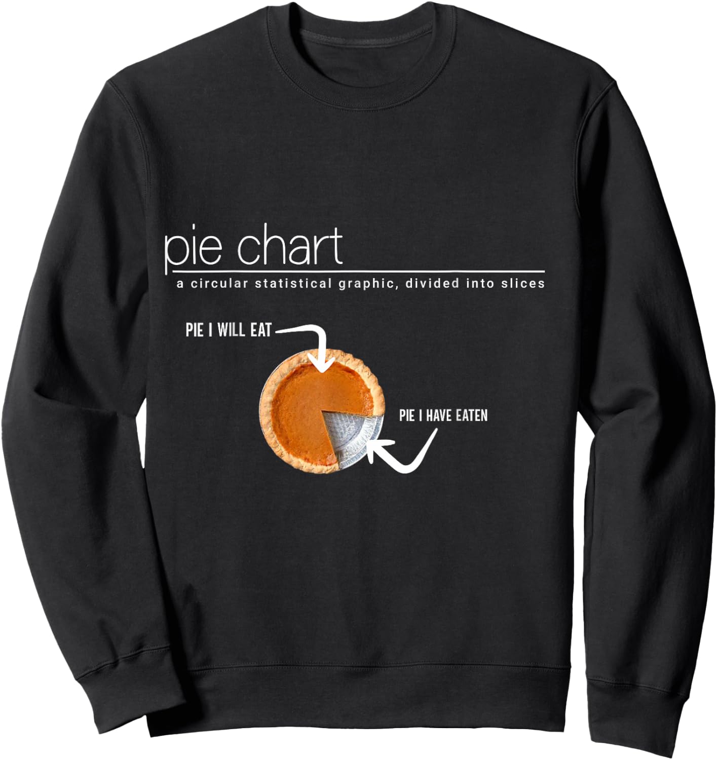 Pumpkin Pie Chart Definition, Funny Thanksgiving and Pie Day Sweatshirt - Sweatshirt | Black