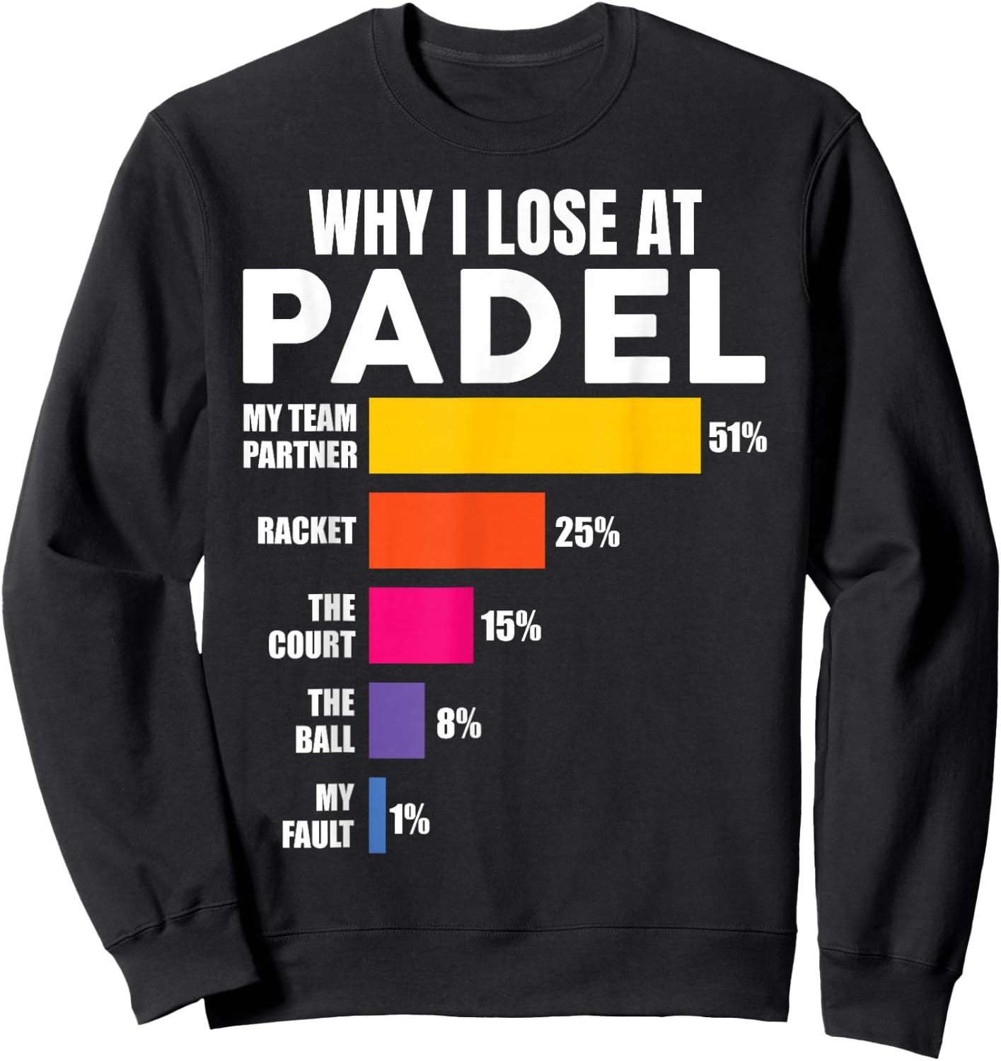 Why I Lose at Padel Tennis Padel , Blue, S Sweatshirt - Sweatshirt | Black