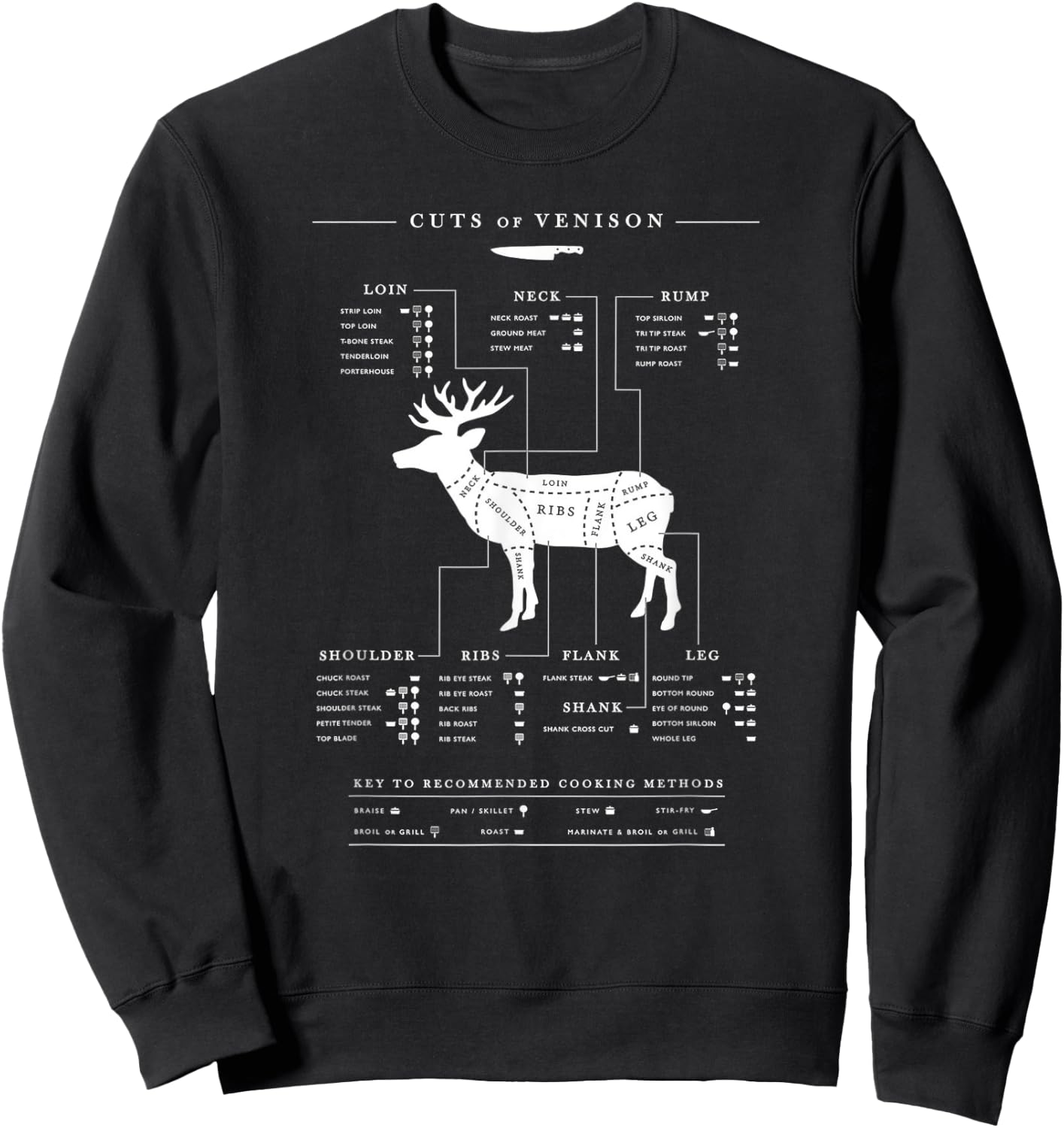 Venison Meat Chart Meat Deer Hunter Hunting Sweatshirt - Sweatshirt | Black