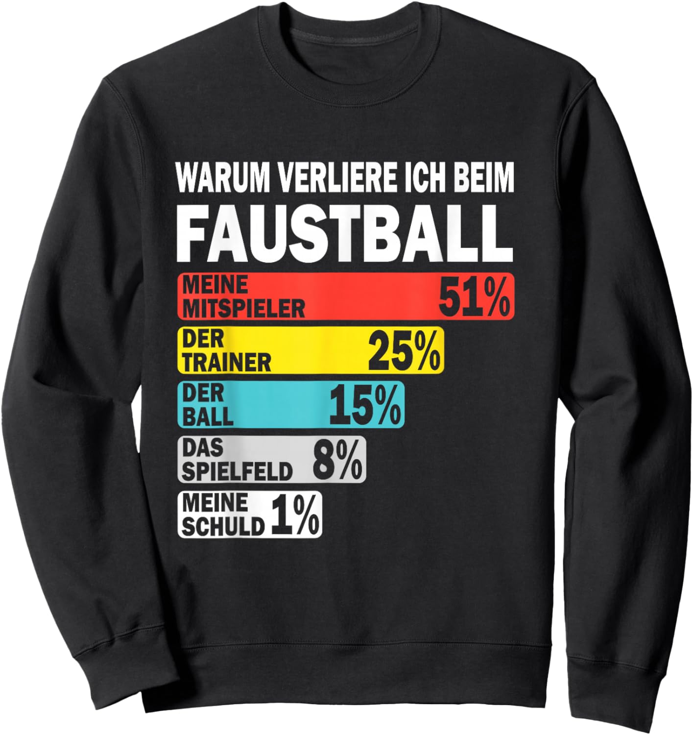 Retro Faustball Motiv Ausrede Verlierer Training Faustball Sweatshirt - Sweatshirt | Black