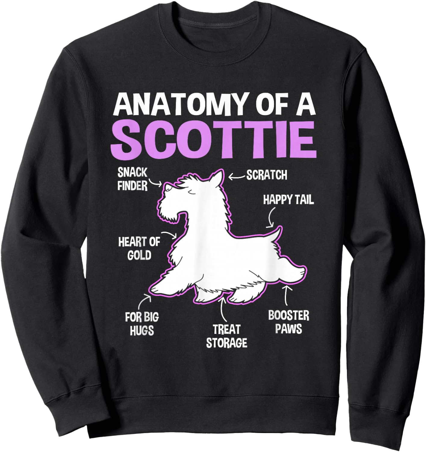 Anatomy Of A Scottie Dog Scottish Terrier Sweatshirt - Sweatshirt | Black