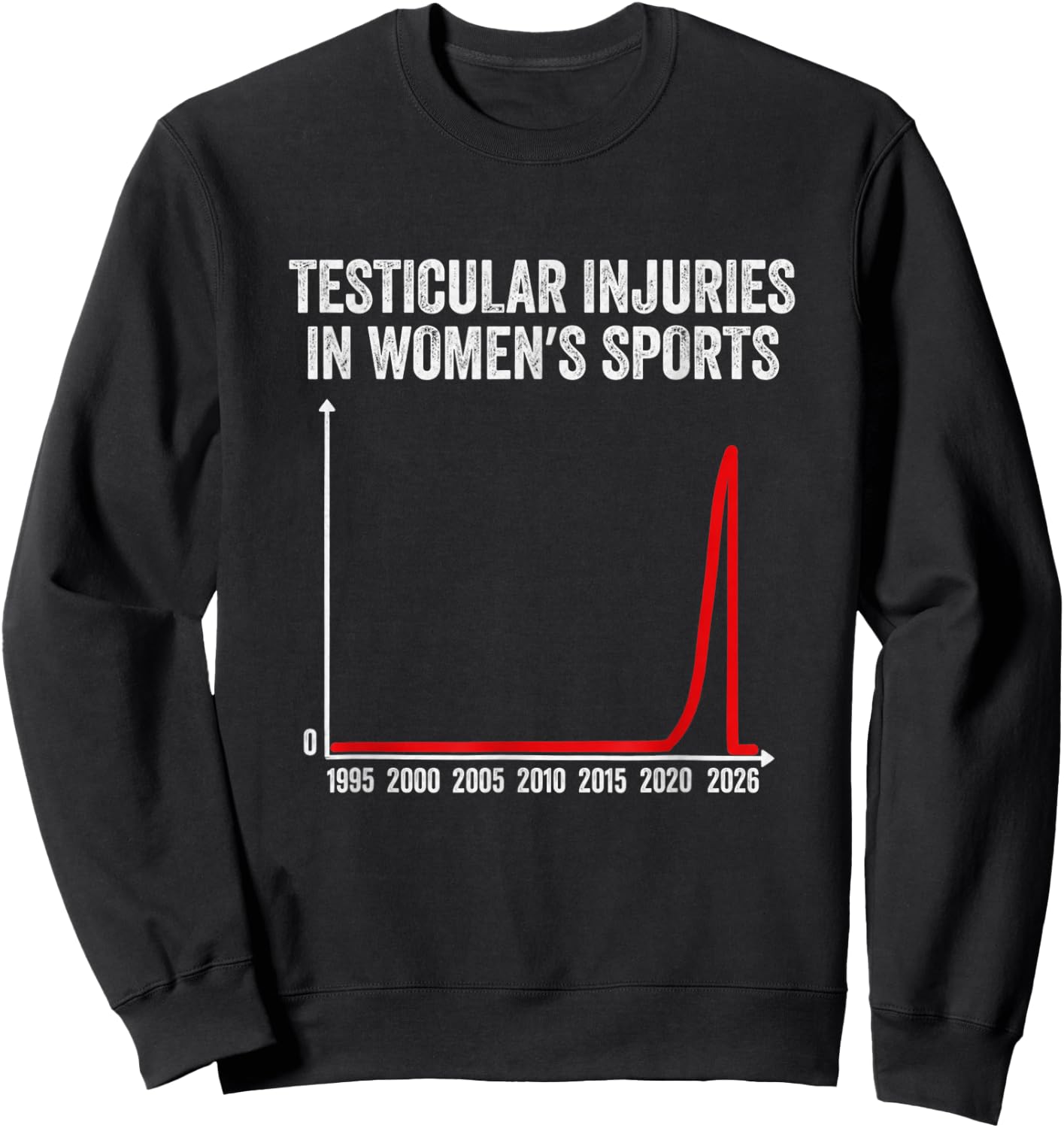 Funny Testicular Injuries in Women's Sports Sweatshirt - Sweatshirt | Black